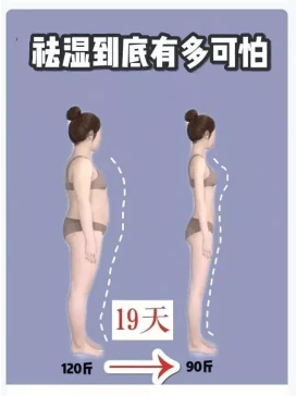 小紅書筆記