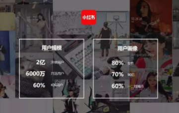 小紅書筆記代發(fā)價格