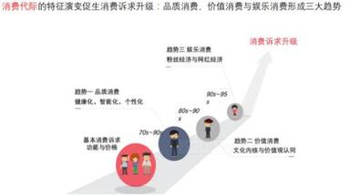 小紅書行業(yè)投放策略 小紅書行業(yè)投放策略