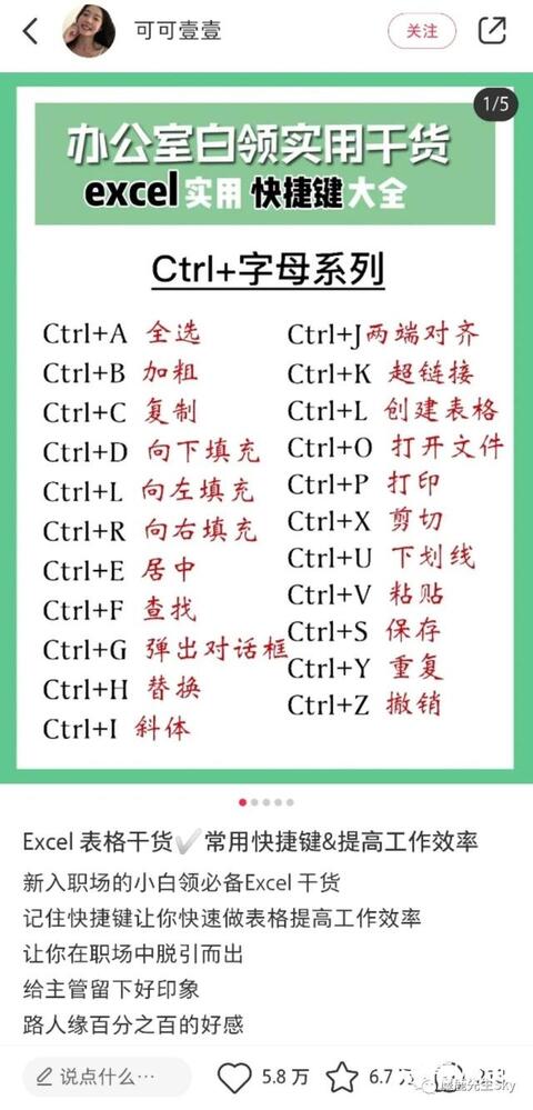 小紅書爆款筆記標(biāo)題（內(nèi)附教程）
