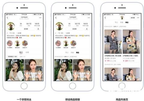 小紅書產(chǎn)品分析報告！