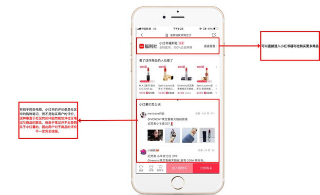 小紅書產(chǎn)品分析報(bào)告!