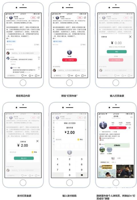 小紅書產(chǎn)品分析報告！