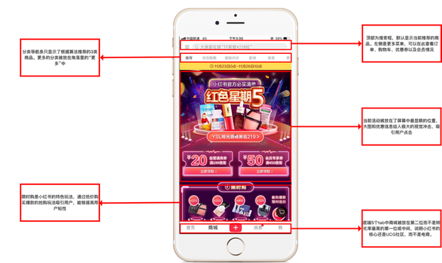 小紅書產(chǎn)品分析報(bào)告!