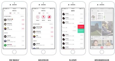小紅書產(chǎn)品分析報告！