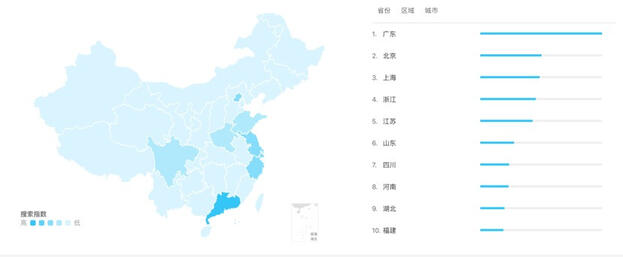 小紅書產(chǎn)品分析報(bào)告!