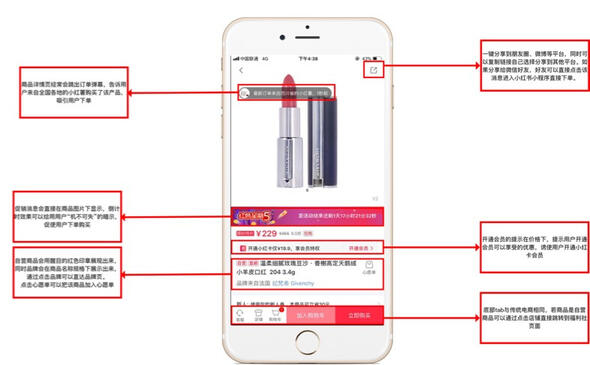 小紅書產(chǎn)品分析報(bào)告!