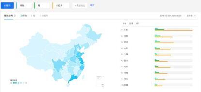 新消費(fèi)時(shí)代，得物（毒）殺小紅書(shū)？