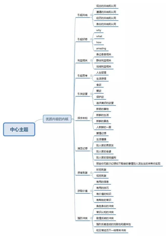 抖音都火成這樣了，你還沒(méi)開(kāi)始抖音營(yíng)銷？