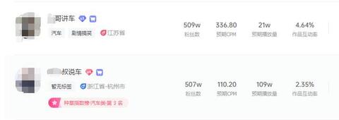 抖音40天暴漲1000萬(wàn)粉絲，說(shuō)車視頻有什么運(yùn)營(yíng)套路？